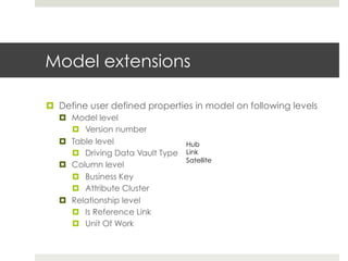 Model extensions

¤  Define user defined properties in model on following levels
   ¤  Model level
       ¤  Version number
   ¤  Table level                 Hub
       ¤  Driving Data Vault Type Link
                                   Satellite
   ¤  Column level
       ¤  Business Key
       ¤  Attribute Cluster
   ¤  Relationship level
       ¤  Is Reference Link
       ¤  Unit Of Work
 