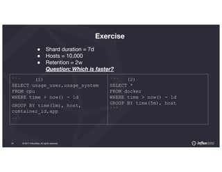 © 2017 InﬂuxData. All rights reserved.34 © 2017 InﬂuxData. All rights reserved.34
Exercise
``` (1)
SELECT usage_user,usage_system
FROM cpu
WHERE time > now() - 1d
GROUP BY time(1m), host,
container_id,app
```
``` (2)
SELECT *
FROM docker
WHERE time > now() - 1d
GROUP BY time(5m), host
```
● Shard duration = 7d
● Hosts = 10,000
● Retention = 2w
Question: Which is faster?
 