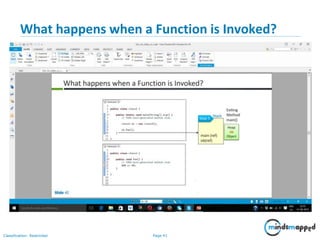 Page 41Classification: Restricted
What happens when a Function is Invoked?
 