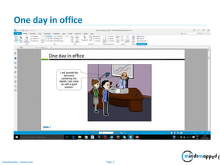 Page 6Classification: Restricted
One day in office
6
 