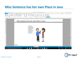Page 61Classification: Restricted
Miss Sentence has her own Place in Java
 