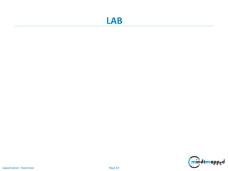 Page 67Classification: Restricted
LAB
 