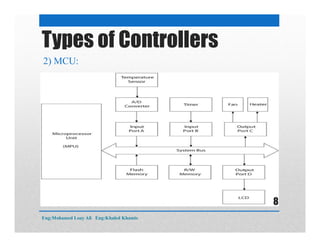 Types of Controllers
2) MCU:
Eng:Mohamed Loay Ali Eng:Khaled Khamis
8
 