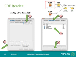 SDF	
  Reader	
  
         .dataSMDC_cleaned.sdf	
  
                                    1                                                       3




                                                                                            4



2                                                                                       5




18	
      05/07/2012	
         Resources	
  for	
  Computa5onal	
  Drug	
  Design	
  
 