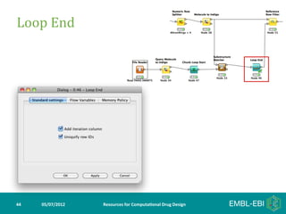 Loop	
  End	
  




44	
     05/07/2012	
     Resources	
  for	
  Computa5onal	
  Drug	
  Design	
  
 