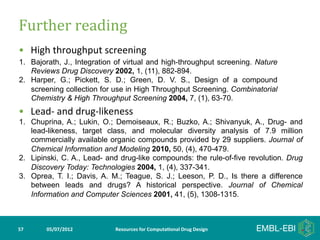 Further	
  reading	
  
•  High	
  throughput	
  screening	
  
1.  Bajorath, J., Integration of virtual and high-throughput screening. Nature
    Reviews Drug Discovery 2002, 1, (11), 882-894.
2.  Harper, G.; Pickett, S. D.; Green, D. V. S., Design of a compound
    screening collection for use in High Throughput Screening. Combinatorial
    Chemistry & High Throughput Screening 2004, 7, (1), 63-70.
•  Lead-­‐	
  and	
  drug-­‐likeness	
  
1.  Chuprina, A.; Lukin, O.; Demoiseaux, R.; Buzko, A.; Shivanyuk, A., Drug- and
    lead-likeness, target class, and molecular diversity analysis of 7.9 million
    commercially available organic compounds provided by 29 suppliers. Journal of
    Chemical Information and Modeling 2010, 50, (4), 470-479.
2.  Lipinski, C. A., Lead- and drug-like compounds: the rule-of-five revolution. Drug
    Discovery Today: Technologies 2004, 1, (4), 337-341.
3.  Oprea, T. I.; Davis, A. M.; Teague, S. J.; Leeson, P. D., Is there a difference
    between leads and drugs? A historical perspective. Journal of Chemical
    Information and Computer Sciences 2001, 41, (5), 1308-1315.



57	
     05/07/2012	
            Resources	
  for	
  Computa5onal	
  Drug	
  Design	
  
 