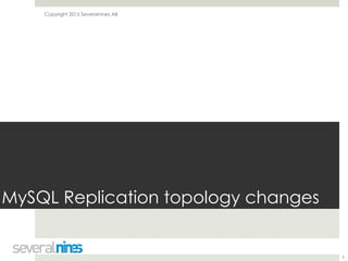 Copyright 2015 Severalnines AB
MySQL Replication topology changes
5
 