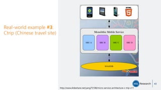 Real-world example #3:
Ctrip (Chinese travel site)
43
http://www.slideshare.net/yang75108/micro-service-architecture-c-trip-v11
 
