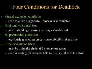 Four Conditions for Deadlock
A. Mutual exclusion condition
– each resource assigned to 1 process or is available
B. Hold and wait condition
– process holding resources can request additional
C. No preemption condition
– previously granted resources cannot forcibly taken away
D. Circular wait condition
– must be a circular chain of 2 or more processes
– each is waiting for resource held by next member of the chain
 