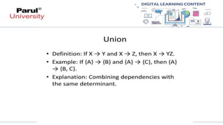 Relational Database Design Functional Dependency – definition, trivial and non-trivial FD, Armstrong's Axioms/Inference Rules