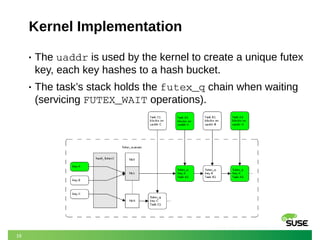 16
Kernel Implementation
• The uaddr is used by the kernel to create a unique futex
key, each key hashes to a hash bucket.
• The task’s stack holds the futex_q chain when waiting
(servicing FUTEX_WAIT operations).
 
