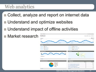 ©2010 Decision Management Solutions11Web analyticsCollect, analyze and report on internet data Understand and optimize websitesUnderstand impact of offline activitiesMarket research 
