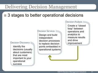 ©2010 Decision Management Solutions41Delivering Decision Management3 stages to better operational decisionsCreate a “closed loop” between operations and analytics to measure results and drive improvementDesign and build independent decision processes to replace decision points embedded in operational systems Identify the decisions (usually about customers) that are most important to your operational success