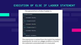 Decision making and looping -  c programming by YEASIN NEWAJ
