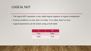 LOGICAL NOT
• The logical NOT operation is also called logical negation or logical complement
• If some condition a is true, then !a is false; if a is false, then !a is true
• Logical expressions can be shown using a truth table
a !a
True False
False True
 