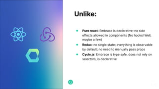 Unlike:
● Pure react Embrace is declarative; no side
effects allowed in components (No hooks! Well,
maybe a few)
● Redux: no single state; everything is observable
by default; no need to manually pass props
● Cycle.js Embrace is type safe, does not rely on
selectors, is declarative
 