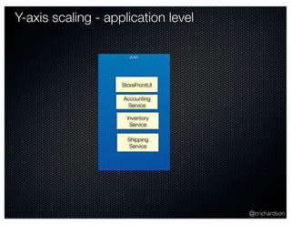 Y-axis scaling - application level

                       WAR




                    StoreFrontUI

                    Accounting
                     Service

                      Inventory
                       Service

                      Shipping
                      Service




                                     @crichardson
 