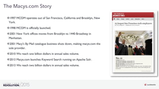 5
03
The Macys.com Story
v 1997 MCOM operates out of San Francisco, California and Brooklyn, New
York.
v 1998 MCOM is ofﬁcially launched.
v 2001 New York ofﬁces moves from Brooklyn to 1440 Broadway in
Manhattan.
v 2001 Macy’s By Mail catalogue business shuts down, making macys.com the
sole provider.
v 2010 We reach one billion dollars in annual sales volume.
v 2013 Macys.com launches Keyword Search running on Apache Solr.
v 2013 We reach two billion dollars in annual sales volume.
 