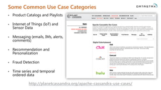 Some Common Use Case Categories
• Product Catalogs and Playlists
• Internet of Things (IoT) and
Sensor Data
• Messaging (emails, IMs, alerts,
comments)
• Recommendation and
Personalization
• Fraud Detection
• Time series and temporal
ordered data
http://planetcassandra.org/apache-cassandra-use-cases/
 