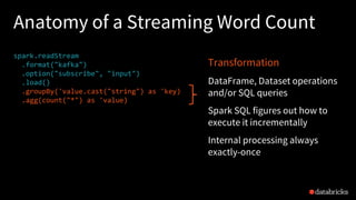 Anatomy of a Streaming Word Count
spark.readStream
.format("kafka")
.option("subscribe", "input")
.load()
.groupBy('value.cast("string") as 'key)
.agg(count("*") as 'value)
.writeStream
.format("kafka")
.option("topic", "output")
.trigger("1 minute")
.outputMode(OutputMode.Complete())
.option("checkpointLocation", "…")
.start()
Transformation
DataFrame, Dataset operations
and/or SQL queries
Spark SQL figures out how to
execute it incrementally
Internal processing always
exactly-once
 
