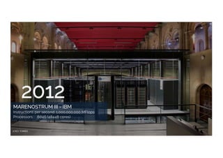 2012
MARENOSTRUM III - IBM
Instructions per second: 1.000.000.000 MFlops
Processors : 6046 (48448 cores)
 