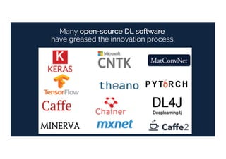 Many open-source DL software
have greased the innovation process
 