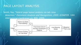 PAGE LAYOUT ANALYSIS
Smith, Ray. "Hybrid page layout analysis via tab-stop
detection." Document Analysis and Recognition, 2009. ICDAR'09. 10th
International Conference on. IEEE, 2009.
 