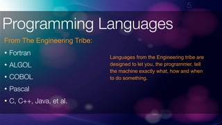 !5
Programming Languages
• Fortran
• ALGOL
• COBOL
• Pascal
• C, C++, Java, et al.
From The Engineering Tribe:
Languages from the Engineering tribe are
designed to let you, the programmer, tell
the machine exactly what, how and when
to do something.
 