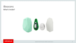 Copyright © 2014, Oracle and/or its affiliates. All rights reserved. | 
iBeacons 
What’s Inside? 
24  