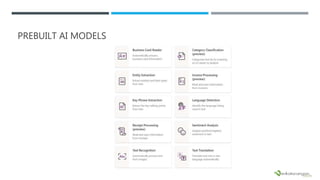 PREBUILT AI MODELS
 