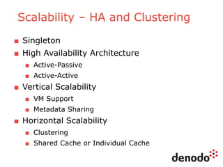 Scalability – HA and Clustering
■ Singleton
■ High Availability Architecture
■ Active-Passive
■ Active-Active
■ Vertical Scalability
■ VM Support
■ Metadata Sharing
■ Horizontal Scalability
■ Clustering
■ Shared Cache or Individual Cache
 