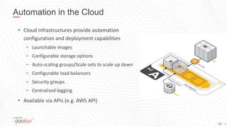 12
Automation in the Cloud
• Cloud infrastructures provide automation
configuration and deployment capabilities
• Launchable images
• Configurable storage options
• Auto-scaling groups/Scale sets to scale up down
• Configurable load balancers
• Security groups
• Centralized logging
• Available via APIs (e.g. AWS API)
 