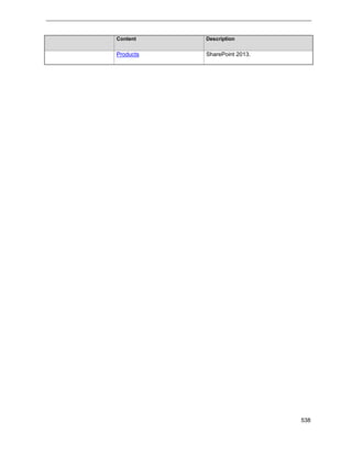 Deployment guide for share point 2013