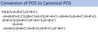 Conversion of POS to Canonical POS
F(A,B,C)=A.(B+C').(A'+B+C')
=[A+(B.B')+(C.C')].[(B+C')+(A.A')].(A'+B+C') =[(A+B+C).(A+B+C').(A+B'+C).
(A+B'+C')].[(A+B+C').(A'+B+C')].(A'+B+C’)
(A.A=A)
=(A+B+C).(A+B+C').(A+B'+C).(A+B'+C').(A'+B+C')
 