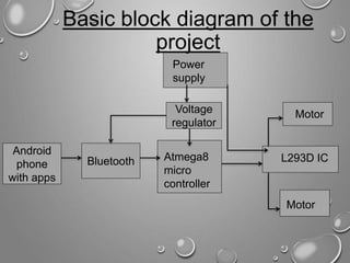 Bluetooth
Power
supply
Atmega8
micro
controller
L293D IC
Motor
Motor
Android
phone
with apps
Voltage
regulator
Basic block diagram of the
project
 