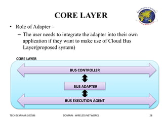 TECH SEMINAR:10CS86 DOMAIN : WIRELESS NETWORKS 28
CORE LAYER
• Role of Adapter –
– The user needs to integrate the adapter into their own
application if they want to make use of Cloud Bus
Layer(proposed system)
CORE LAYER
BUS ADAPTER
BUS CONTROLLER
BUS EXECUTION AGENT
 