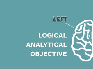 LEFT

   LOGICAL
ANALYTICAL
 OBJECTIVE
 