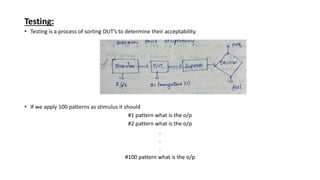 Testing:
• Testing is a process of sorting DUT’s to determine their acceptability.
• If we apply 100 patterns as stimulus it should
#1 pattern what is the o/p
#2 pattern what is the o/p
.
.
.
#100 pattern what is the o/p
 