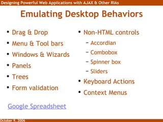 Emulating Desktop Behaviors Drag & Drop Menu & Tool bars Windows & Wizards Panels Trees Form validation Non-HTML controls Accordian Combobox Spinner box Sliders Keyboard Actions Context Menus Google Spreadsheet 