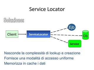 Service	
  Locator	
  
Client	
  
Ejb
Db	
  ServiceLocator	
  
Nasconde la complessità di lookup e creazione
Fornisce una modalità di accesso uniforme
Memorizza in cache i dati
Service	
  
 