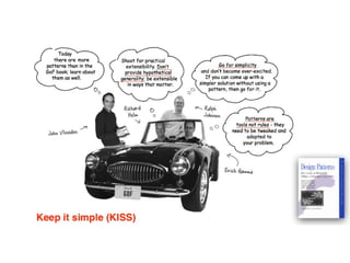 GOF Design pattern with java
