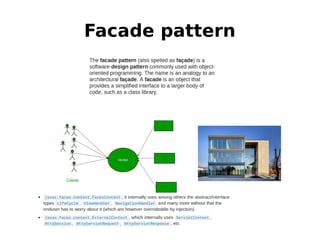 Facade pattern
 