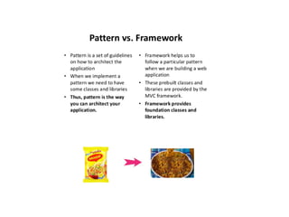 GOF Design pattern with java