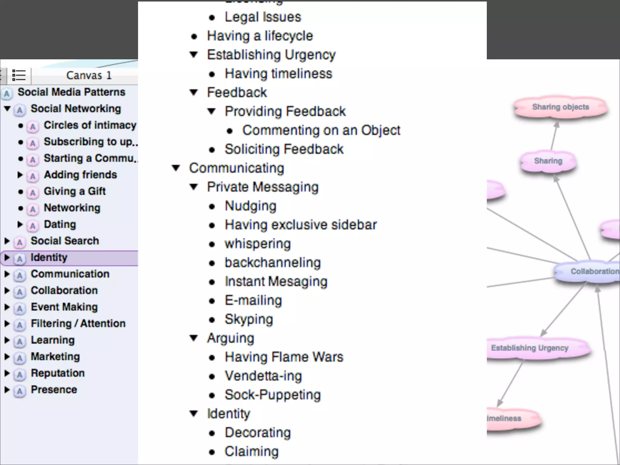 Where did this
taxonomy come from?
 