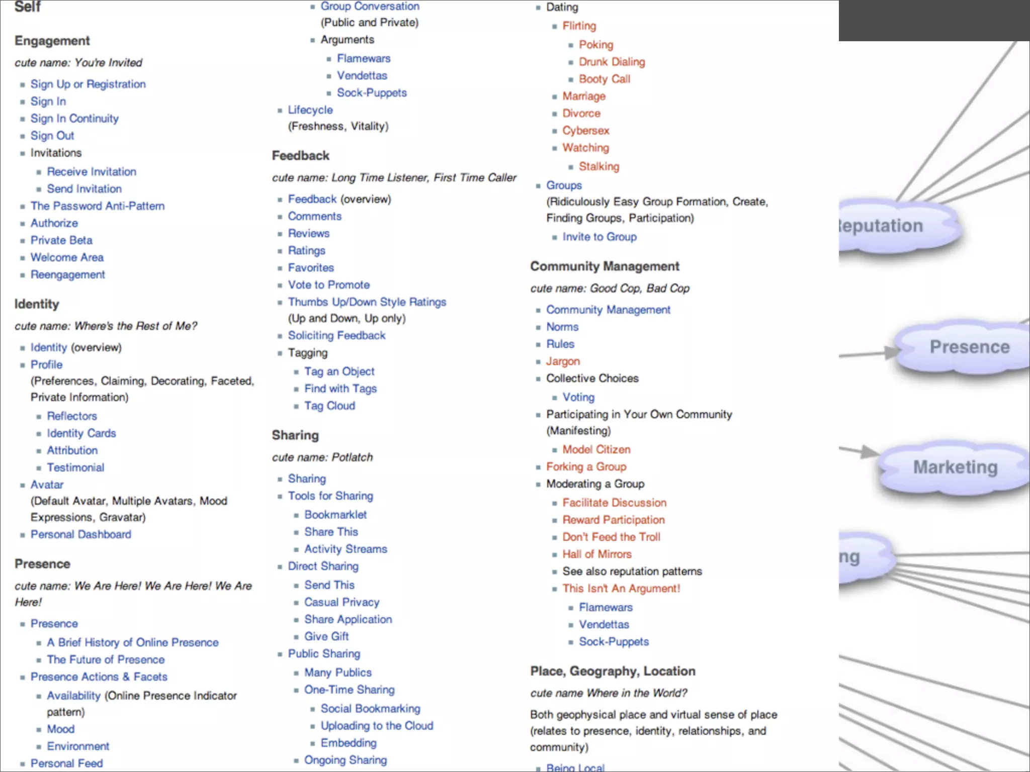 Where did this
taxonomy come from?
 