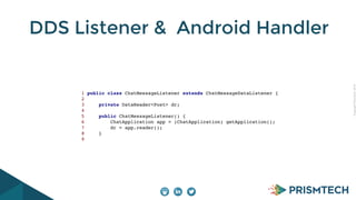 CopyrightPrismTech,2014
DDS Listener & Android Handler
1 public class ChatMessageListener extends ChatMessageDataListener {!
2 !
3 private DataReader<Post> dr;!
4 !
5 public ChatMessageListener() {!
6 ChatApplication app = (ChatApplication) getApplication();!
7 dr = app.reader();!
8 }!
9 !
 