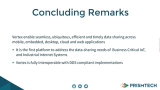 CopyrightPrismTech,2014
Vortex enable seamless, ubiquitous, eﬀicient and timely data sharing across
mobile, embedded, desktop, cloud and web applications
It is the first platform to address the data-sharing needs of Business Critical IoT,
and Industrial Internet Systems
Vortex is fully interoperable with DDS compliant implementations
Concluding Remarks
 