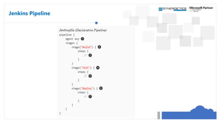 Jenkins Pipeline
 