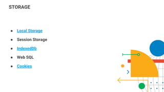 STORAGE
● Local Storage
● Session Storage
● IndexedDb
● Web SQL
● Cookies
 