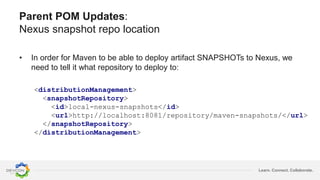 Learn. Connect. Collaborate.
Parent POM Updates:
Nexus snapshot repo location
<distributionManagement>
<snapshotRepository>
<id>local-nexus-snapshots</id>
<url>http://localhost:8081/repository/maven-snapshots/</url>
</snapshotRepository>
</distributionManagement>
• In order for Maven to be able to deploy artifact SNAPSHOTs to Nexus, we
need to tell it what repository to deploy to:
 